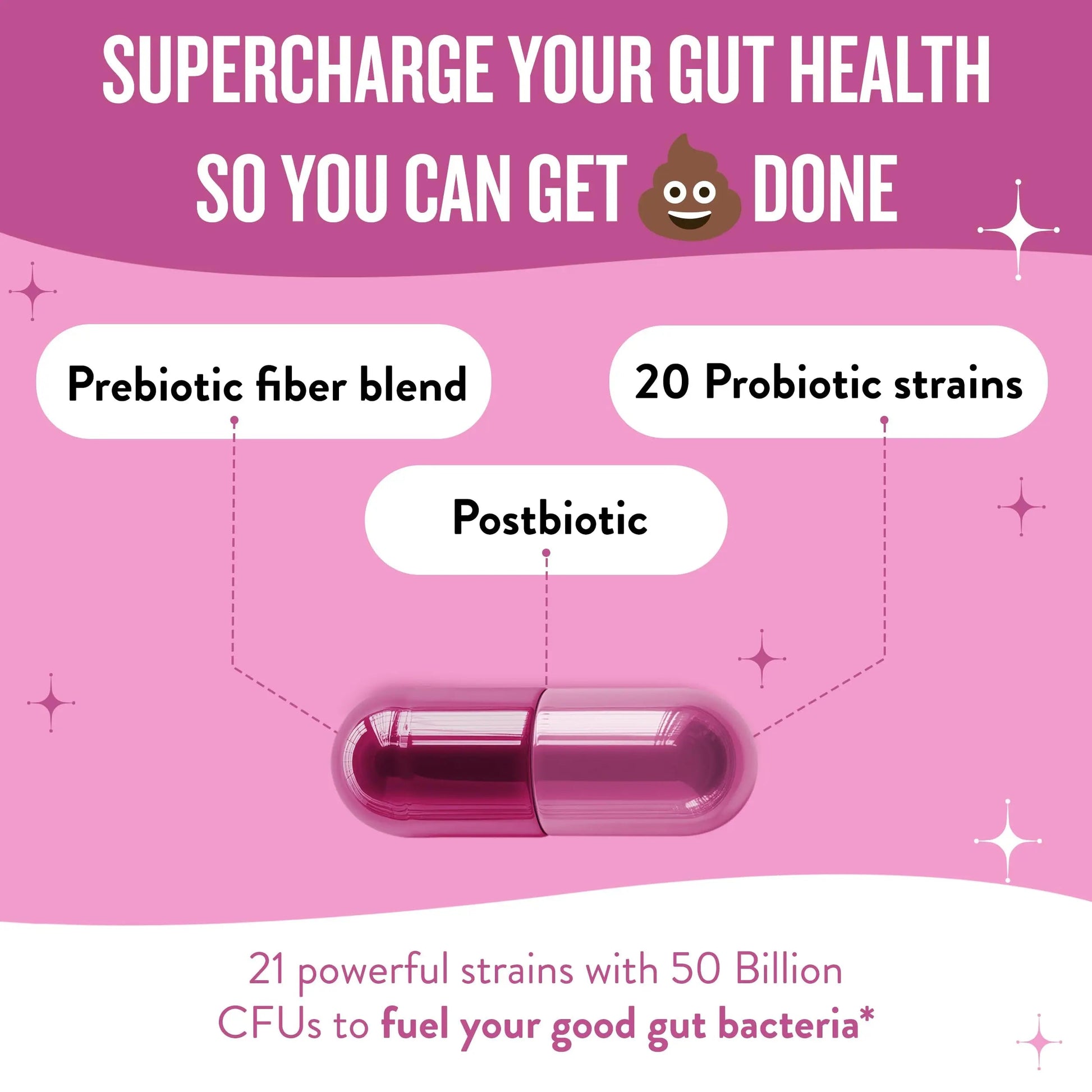 Legendairy Milk Hot Girl Ish™ - Daily Probiotics for Women with 50 Billion CFU - Women's Probiotic Supplement with 20 Probiotic Strains, Prebiotics & Postbiotic for Digestive, Gut & Immune Health Legendairy MilkBuy Supplements Australia