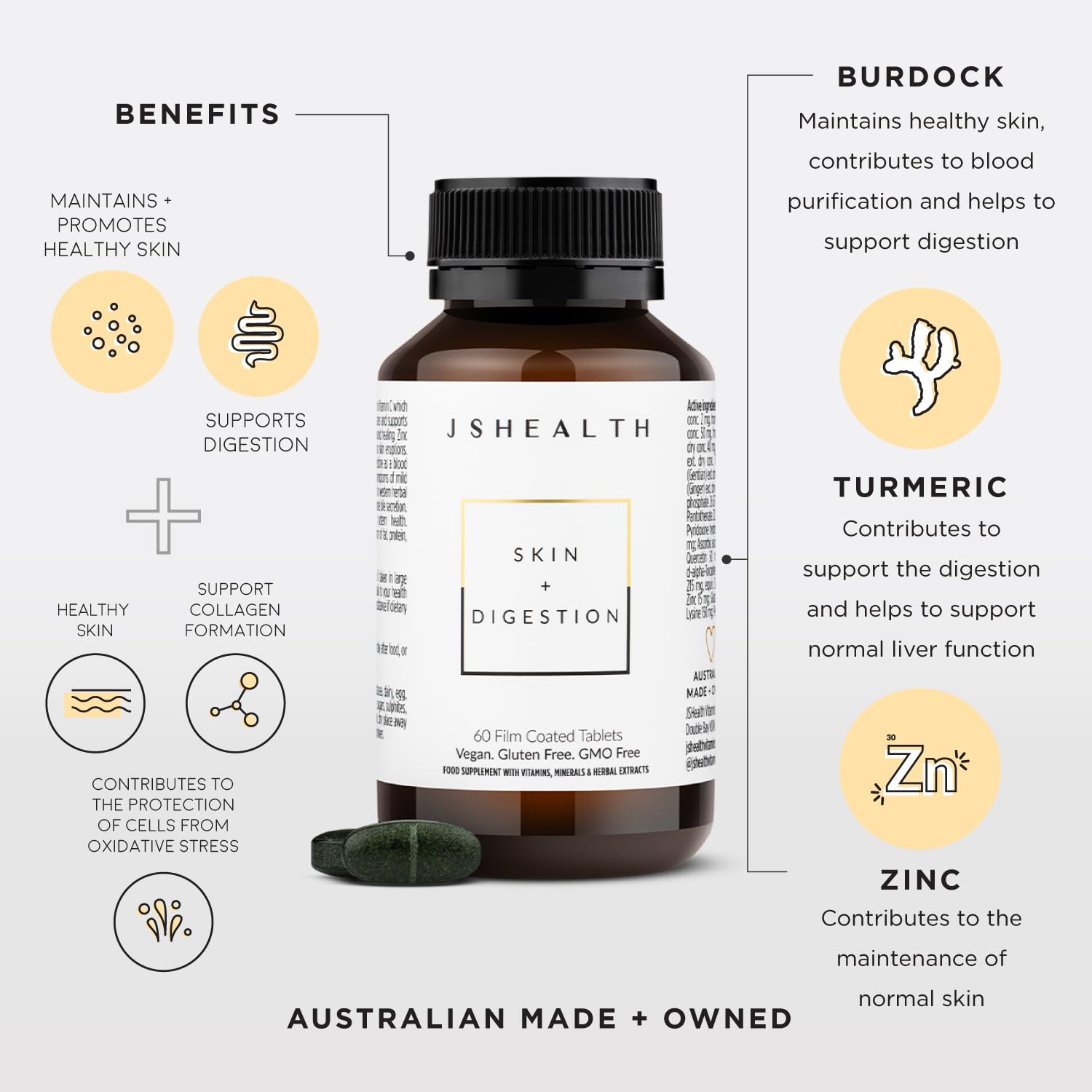 JSHealth Vitamins Skin and Digestion Formula | Skin Supplement with Zinc | Burdock JSHealthBuy Supplements Australia