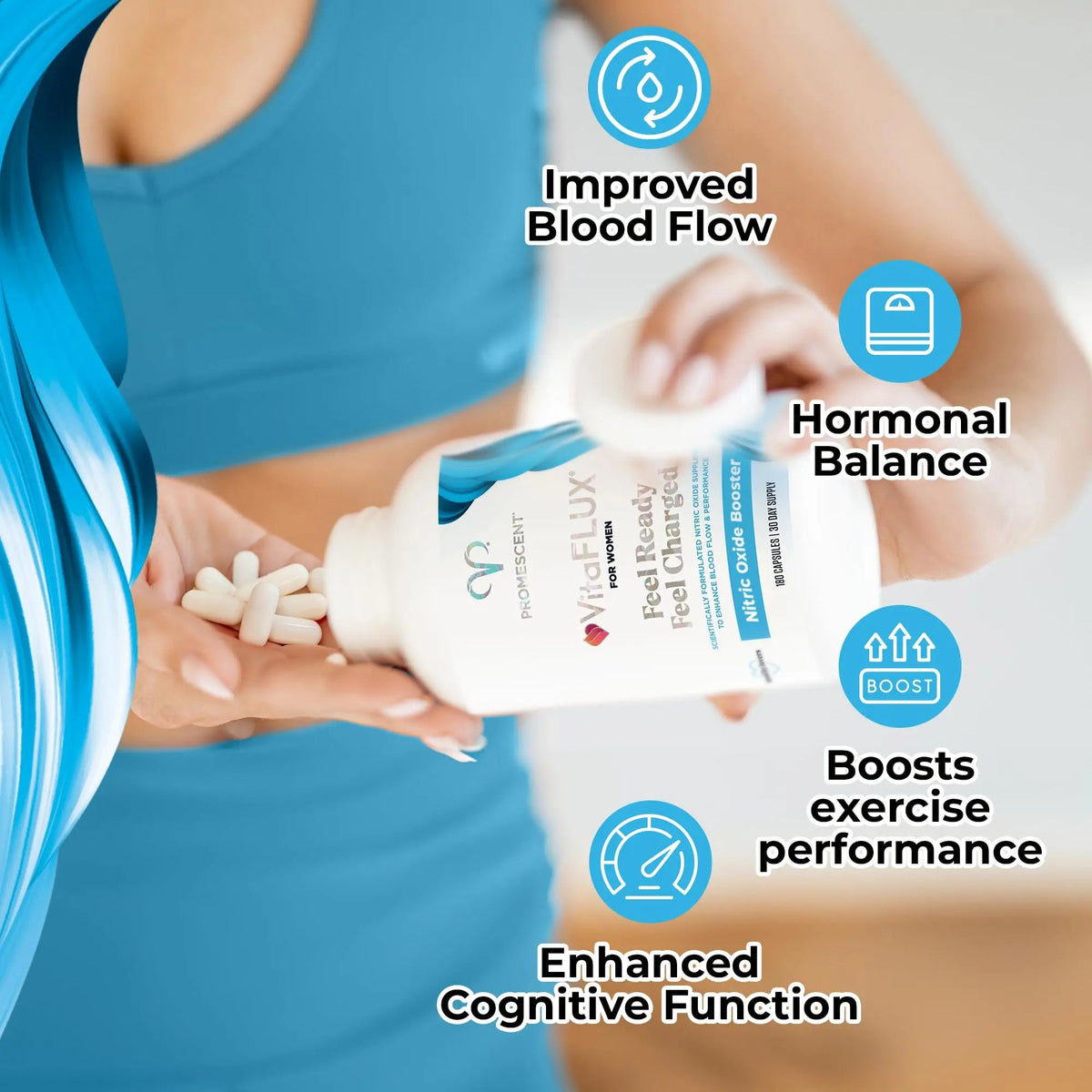 Promescent VitaFLUX Women's Nitric Oxide Booster Supplement, Boost Energy & Performance - Therapeutic Dose of Essential Amino Acids L Arginine, L Citrulline, L Carnitine, Zinc (180 Capsules) Promescent buy supplements Au