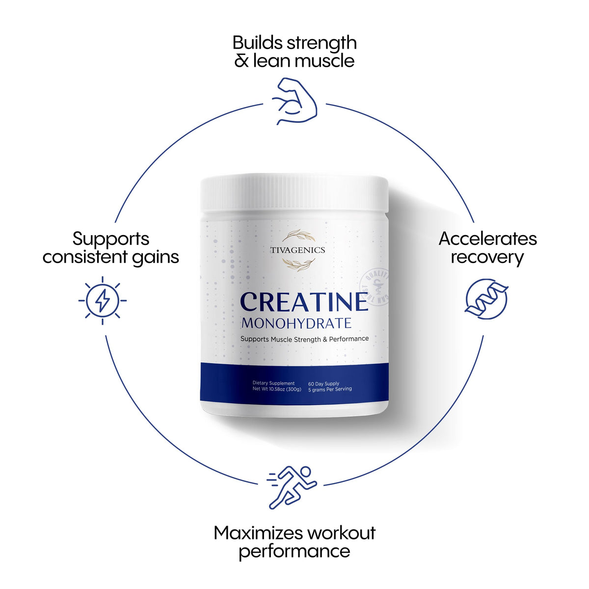 TIVAGENICS Pure Creatine Monohydrate Powder 300g – Micronized Supplements 5g Serving for Support Muscle Growth & Health | Unflavored Creatine for Men & Women LabTested Vegan-Friendly 60 Days Supply TIVAGENICSBuy Supplements Australia