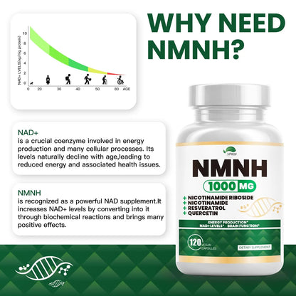 NMNH(Dihydronicotinamide Mononucleotide),NMNH Supplement 1000mg Pure Nicotinamide Mononucleotide,NAD High Purity Supplement Alternative,for Energy,Focus,Non-GMO, Gluten Free,120 Capsules VPKINBuy Supplements Australia