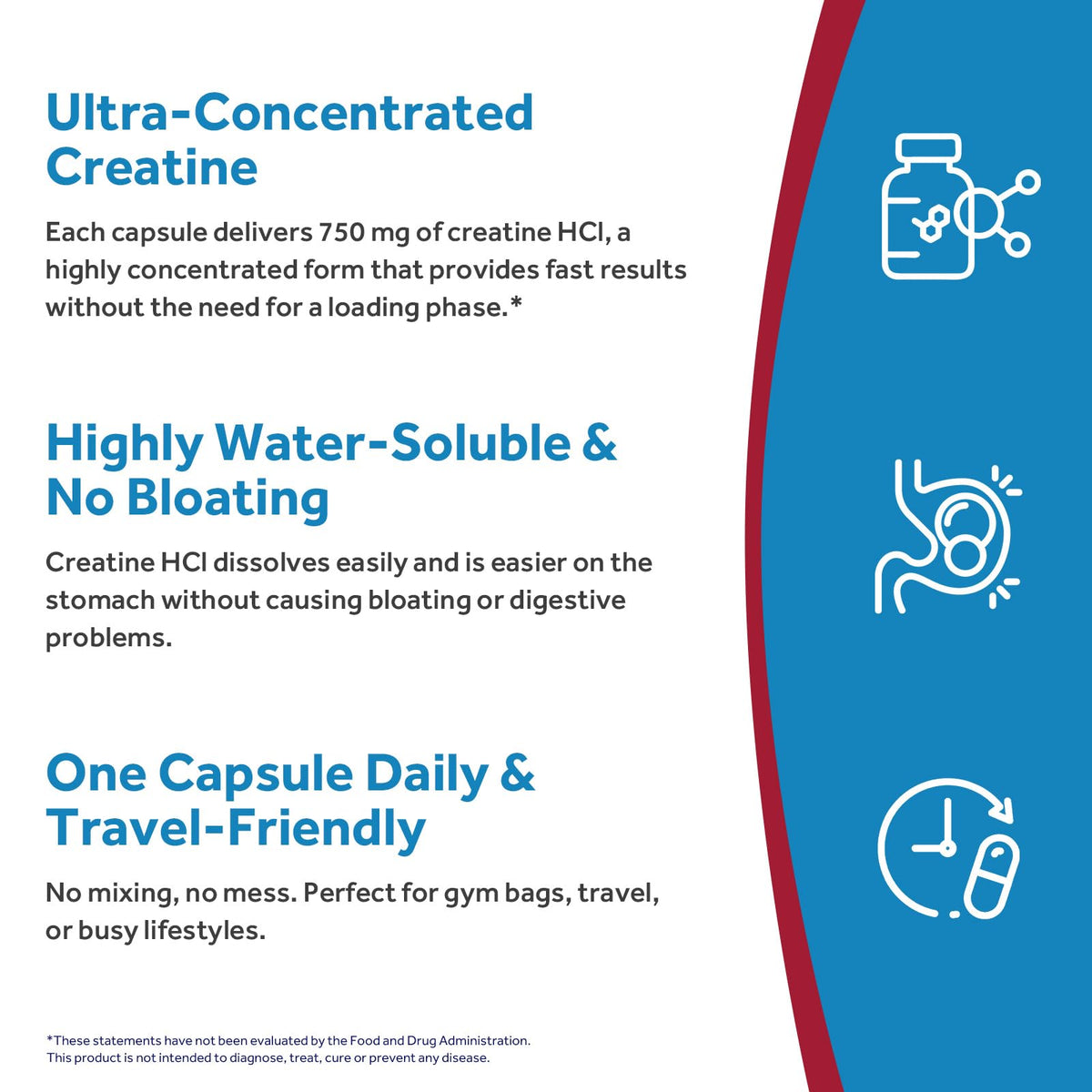 Doctor's Recipes Creatine HCl Capsules, 750 mg, Creatine Hydrochloride for Women & Men, Strength & Recovery, Brain Health, Fast Absorbing, Vegan, 90 Capsules Doctor's RecipesBuy Supplements Australia