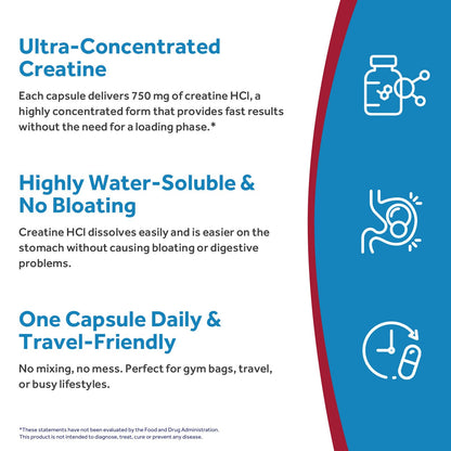 Doctor's Recipes Creatine HCl Capsules, 750 mg, Creatine Hydrochloride for Women & Men, Strength & Recovery, Brain Health, Fast Absorbing, Vegan, 90 Capsules Doctor's RecipesBuy Supplements Australia