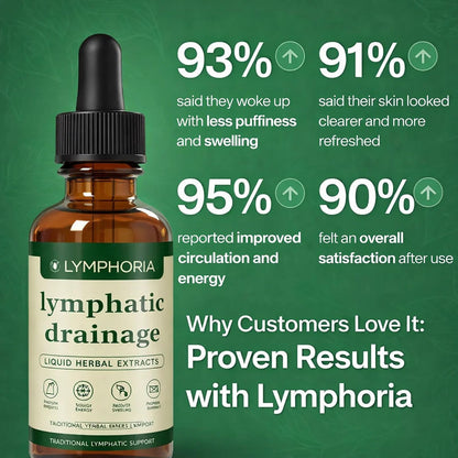 Lymphoria Lymphatic Drainage Wellness Drops, Natural Herbal Blend for Lymphatic System Support, Vegan & Non-GMO, 1 Fl Oz (1) Lymphoria Lymphatic buy supplements Au