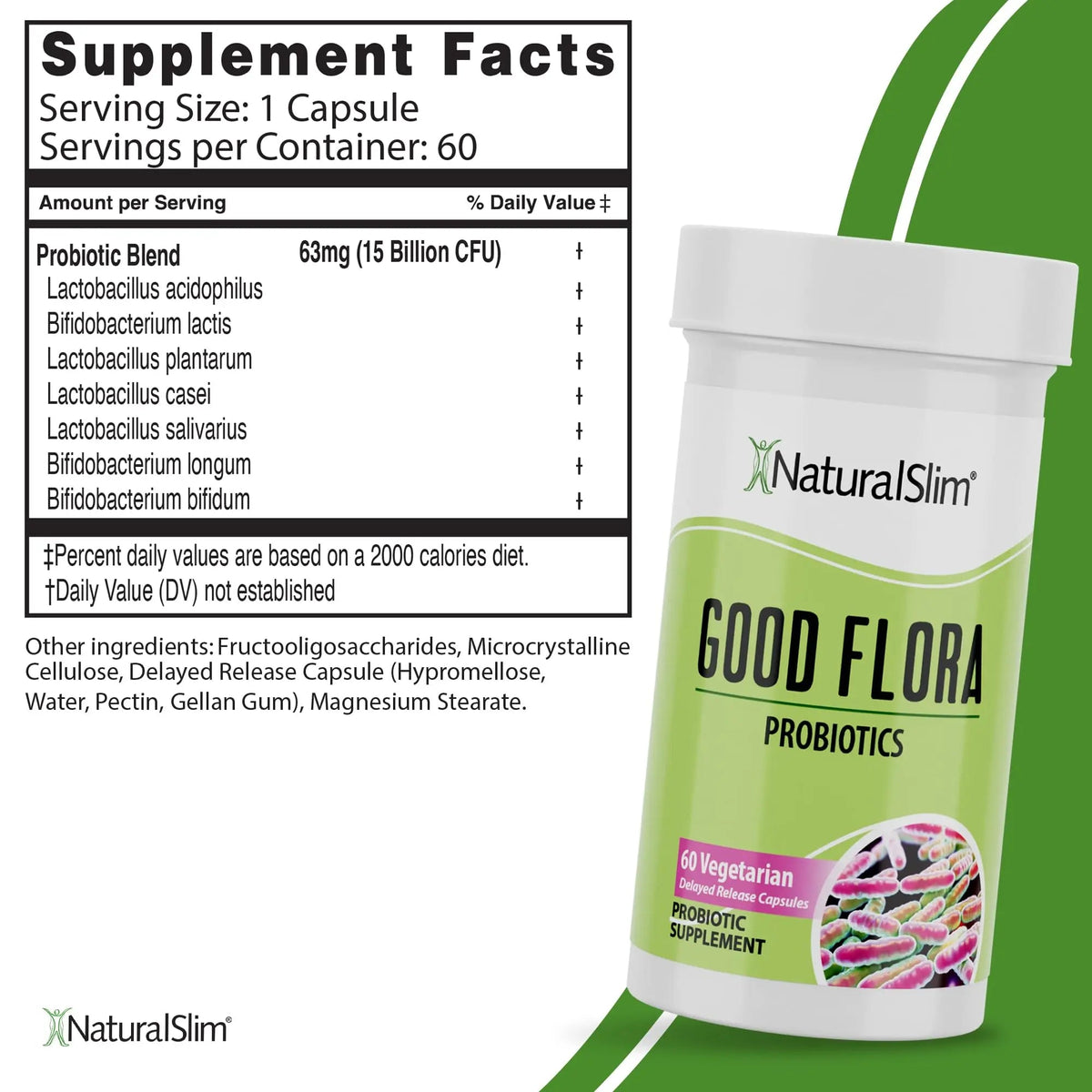 Probiotic Nutritional Supplements Gentle Formula Pro Biotics for Gut Health, Digestive Health, Immune Support, & De-Bloating for Women & Men, 7 Powerful Probiotic Strains, 60 Vegetarian Capsules 3 Pk NaturalSlimBuy Supplements Australia