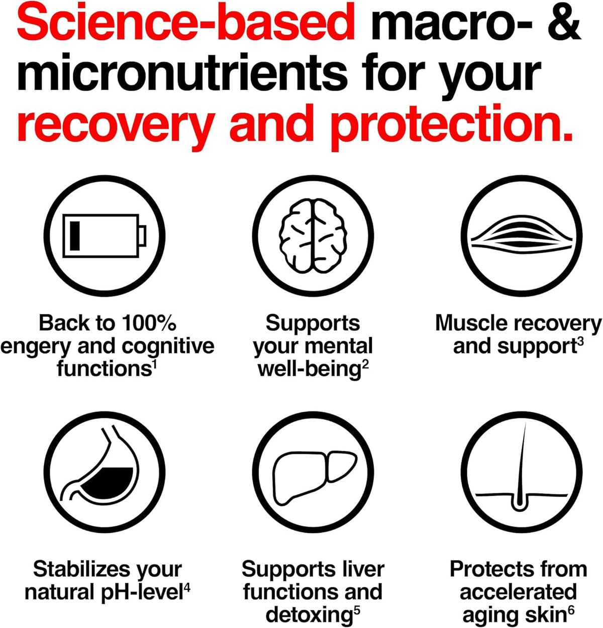 KA EX - Cortisol Stress Reducer for Athletes | Post-Workout Recovery Gamechanger | Clinically Tested and Trusted by Thousands of Pro Athletes | Swiss Science I Vegan (24 Pack) KA EXBuy Supplements Australia