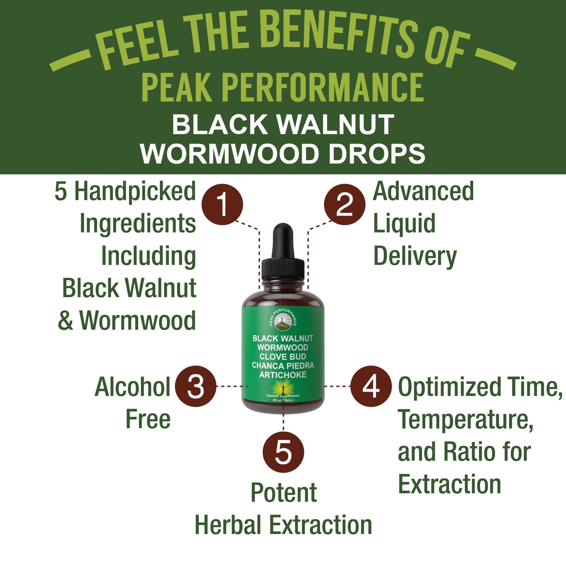 Wormwood Black Walnut Clove Cleanse for Humans. Elimination Detox + Intestinal Support Liquid Tincture Supplement for Adults and Kids. with Artichoke and Chanca Piedra for Additional Benefits Peak PerformanceBuy Supplements Australia