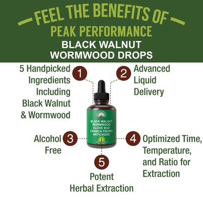 Wormwood Black Walnut Clove Cleanse for Humans. Elimination Detox + Intestinal Support Liquid Tincture Supplement for Adults and Kids. with Artichoke and Chanca Piedra for Additional Benefits Peak PerformanceBuy Supplements Australia