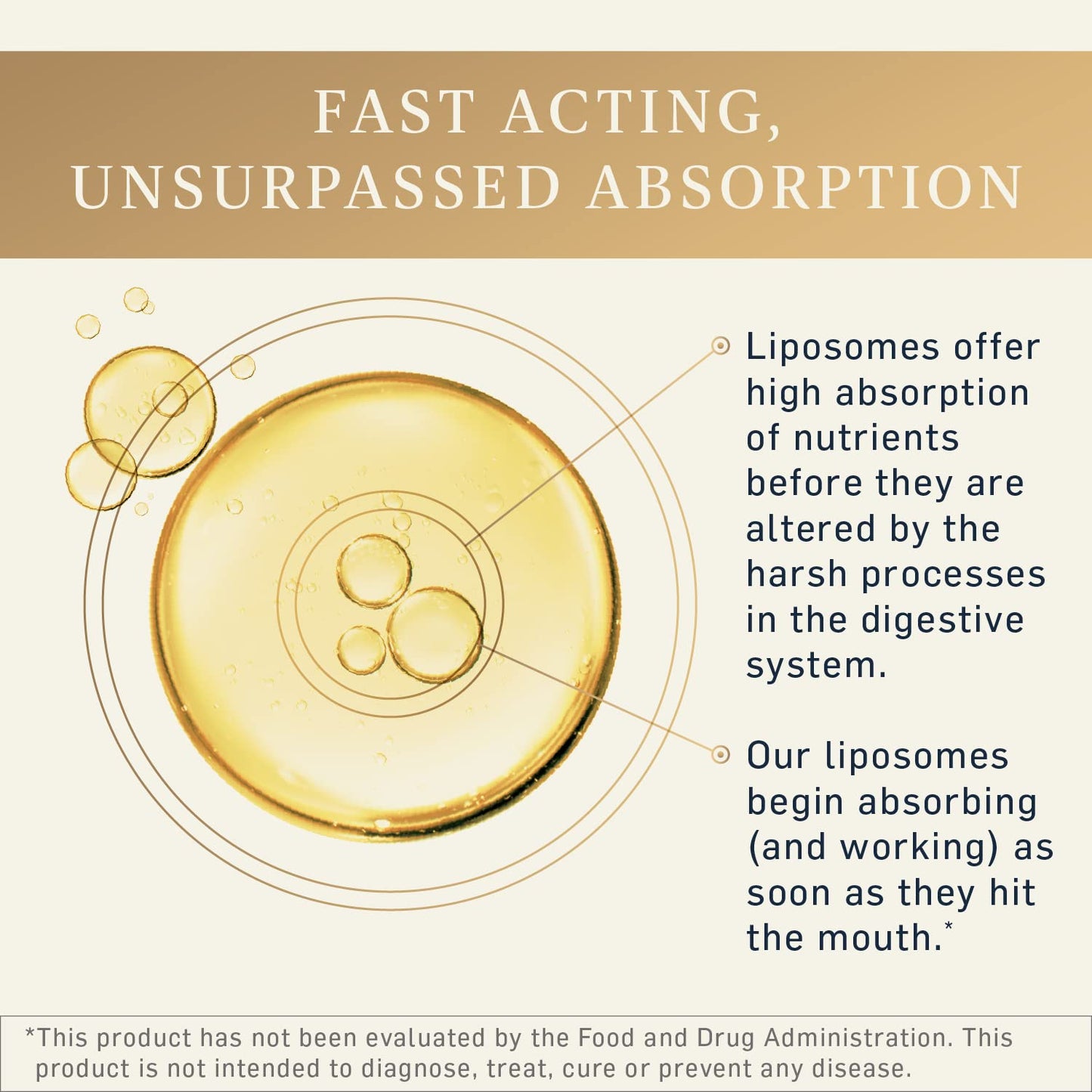 Quicksilver Scientific LipoCalm - Liposomal GABA with Herbs for Relaxation Support - Chamomile, Passionflower Herb & Skullcap Supplement for Peace of Mind & Sleep Calm Support (1.7oz / 50ml) Quicksilver ScientificBuy Supplements Australia