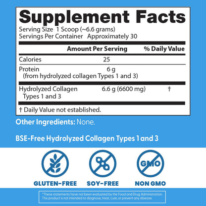 Doctor's Best Pure Collagen Types 1 & 3, Promotes Healthy Skin Hair & Nails – Bone & Joint Support, 7.1 Ounce (Pack of 1) Doctor's BESTBuy Supplements Australia