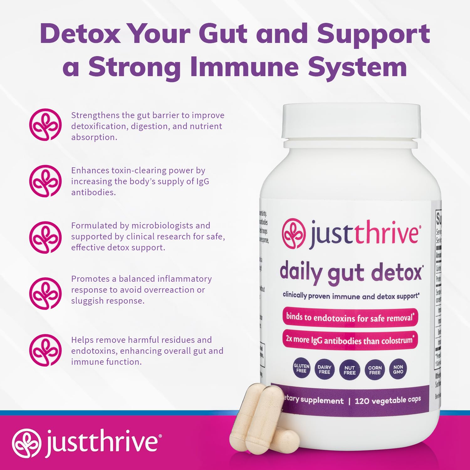 Daily Gut Detox - Ultra-Concentrated Detox & Immune Support Supplement with IgG Antibodies - Promotes Gut Health, Detoxification & Balanced Immune Response Just Thrive canada supplements