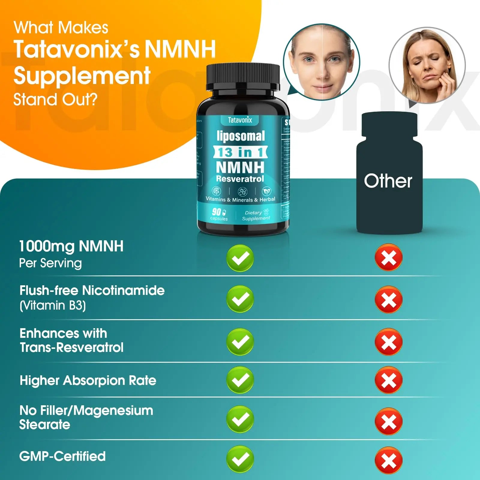 13 in 1 NMNH (Dihydronicotinamide Mononucleotide) 1000mg Per Serving, NMN Supplement Alternative with Liposomal NAD+ and Resveratrol, Non-GMO, Gluten-Free – for Anti-Aging, Energy, Focus – 90 Capsules TatavonixBuy Supplements Australia