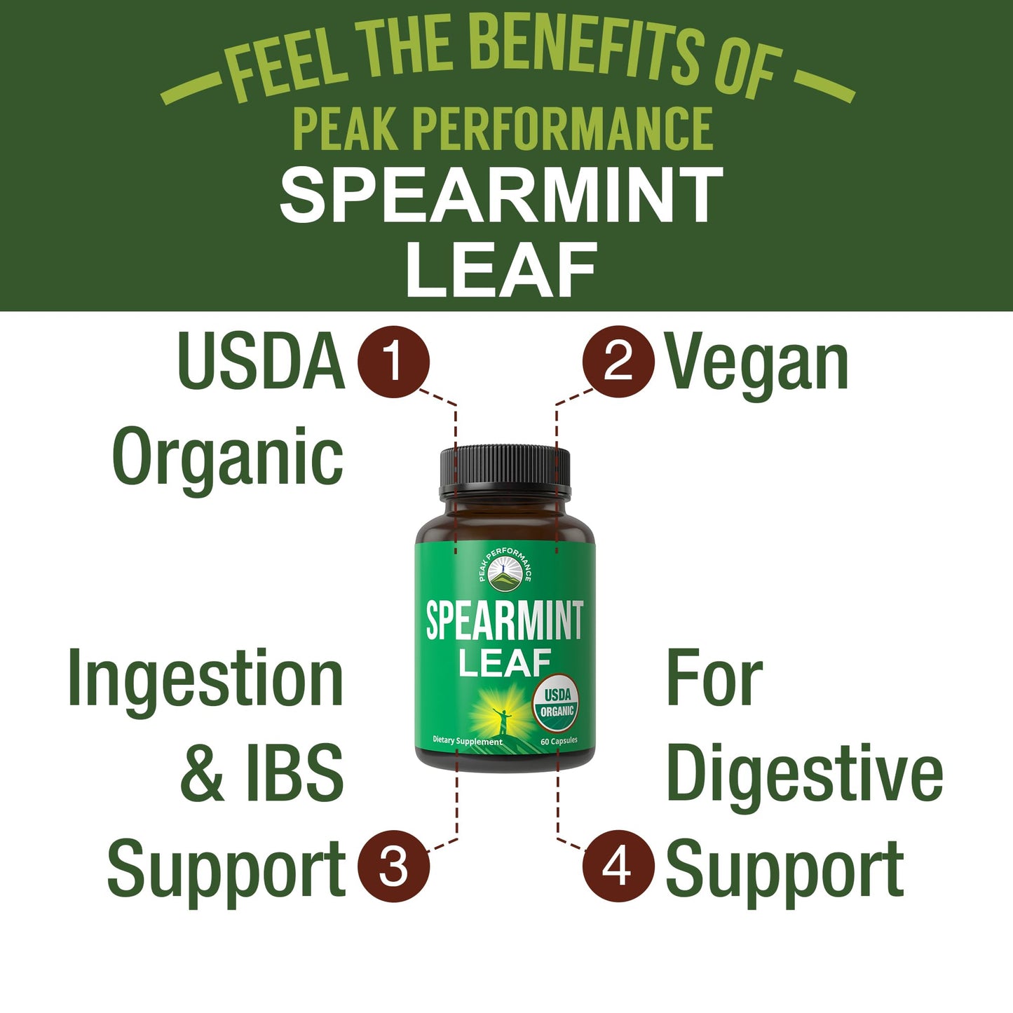 Peak Performance USDA Organic Spearmint Capsules. Organic Vegan Spearmint Leaf Pills for Digestive Support, Ingestion, and More. USA Tested Supplement for Women and Men. Peak PerformanceBuy Supplements Australia