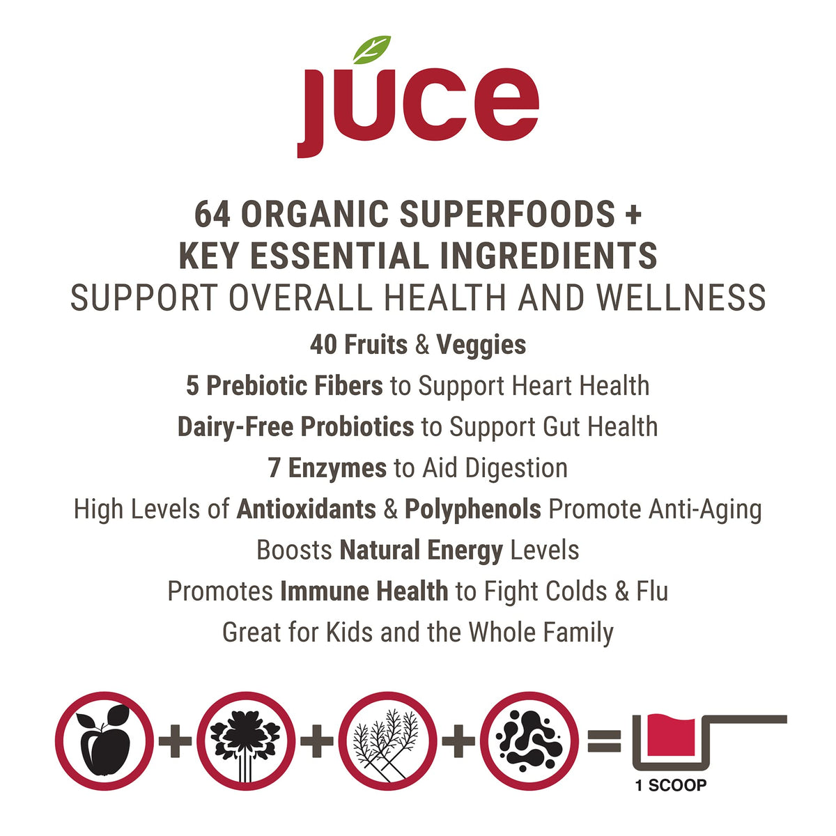 JUCE Reds Organic Superfood Powder - Garden Berry Flavor | Fruit and Veggie Powder Terra Kai OrganicsBuy Supplements Australia