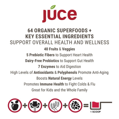 JUCE Reds Organic Superfood Powder - Garden Berry Flavor | Fruit and Veggie Powder Terra Kai OrganicsBuy Supplements Australia