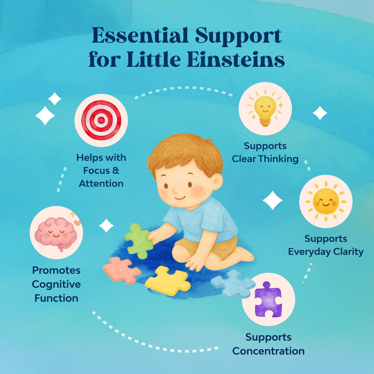 Kids Focus Gummies - Nootropics Brain Support Supplement for Kids with Green Tea Extract, B6 & B12 Vitamins for Memory and Brain Focus - Herbal Concentration Chews for Children - 90 Count Natures CraftBuy Supplements Australia