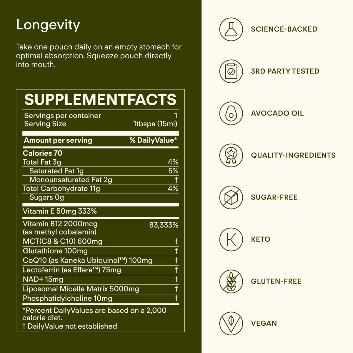 Sunny Within Longevity – Liposomal NAD+ Glutathione Supplement w/Liquid NAD+, CoQ10, B12, MCT & Avocado Oil – Cellular Health, Energy, Brain, Gut & Heart Support* – Watermelon Lime – 30 Pouches Sunny WithinBuy Supplements Australia
