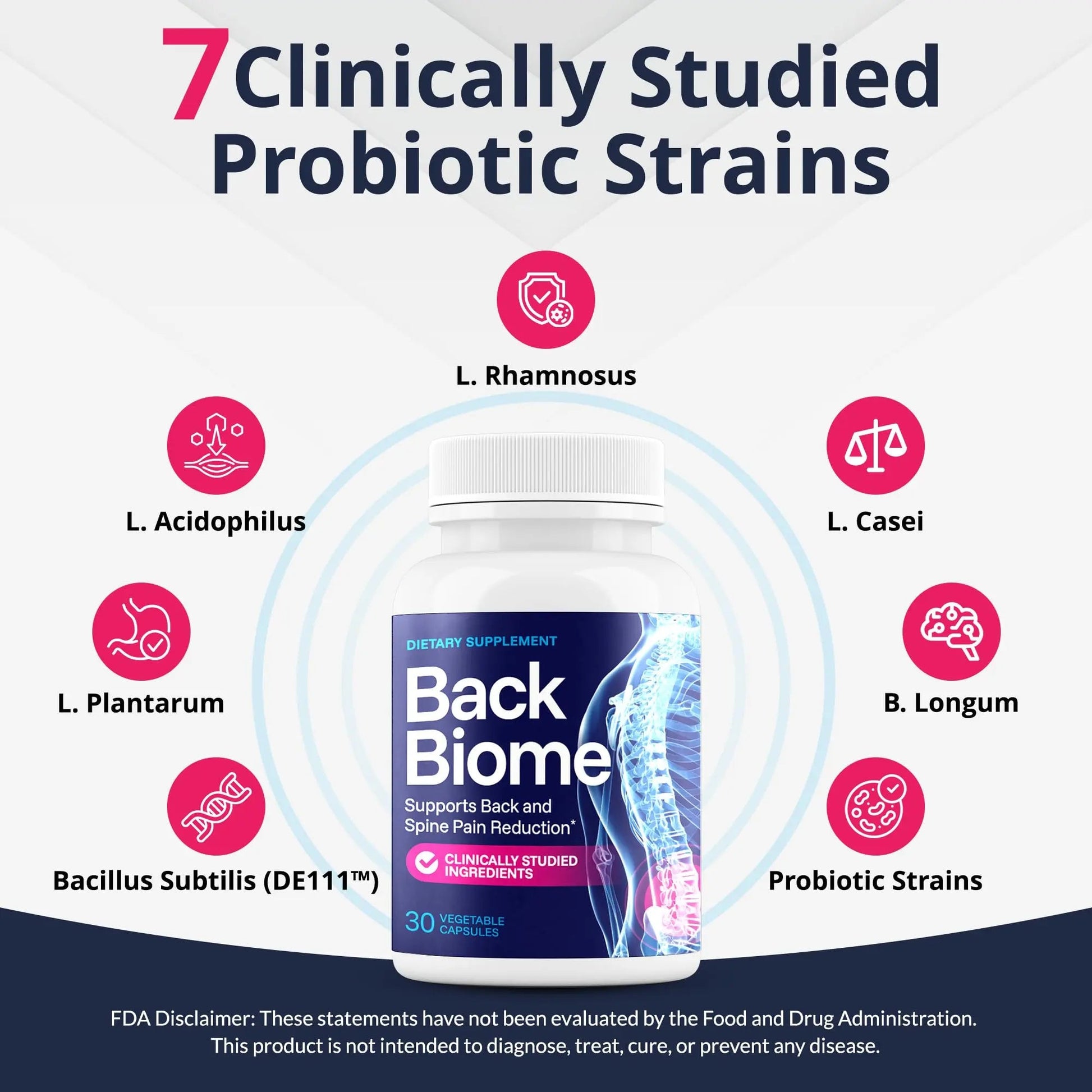 BackBiome – Advanced 7-Strain Probiotic Formula for Gut & Back Health – Supports Digestive Balance, Promotes Spinal Comfort – Non-GMO, Vegan, 30 Capsules BackBiomeBuy Supplements Australia