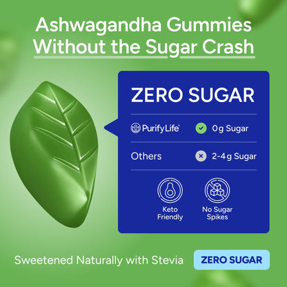Sugar-Free Ashwagandha Gummies for Stress, Sleep & Mood Support - High-Potency 30:1 Ashwagandha Supplement Extract - Vegan Adaptogen Supplement for Women & Men, Natural Flavor, Plant-Based, 90 Gummies Purify LifeBuy Supplements Australia