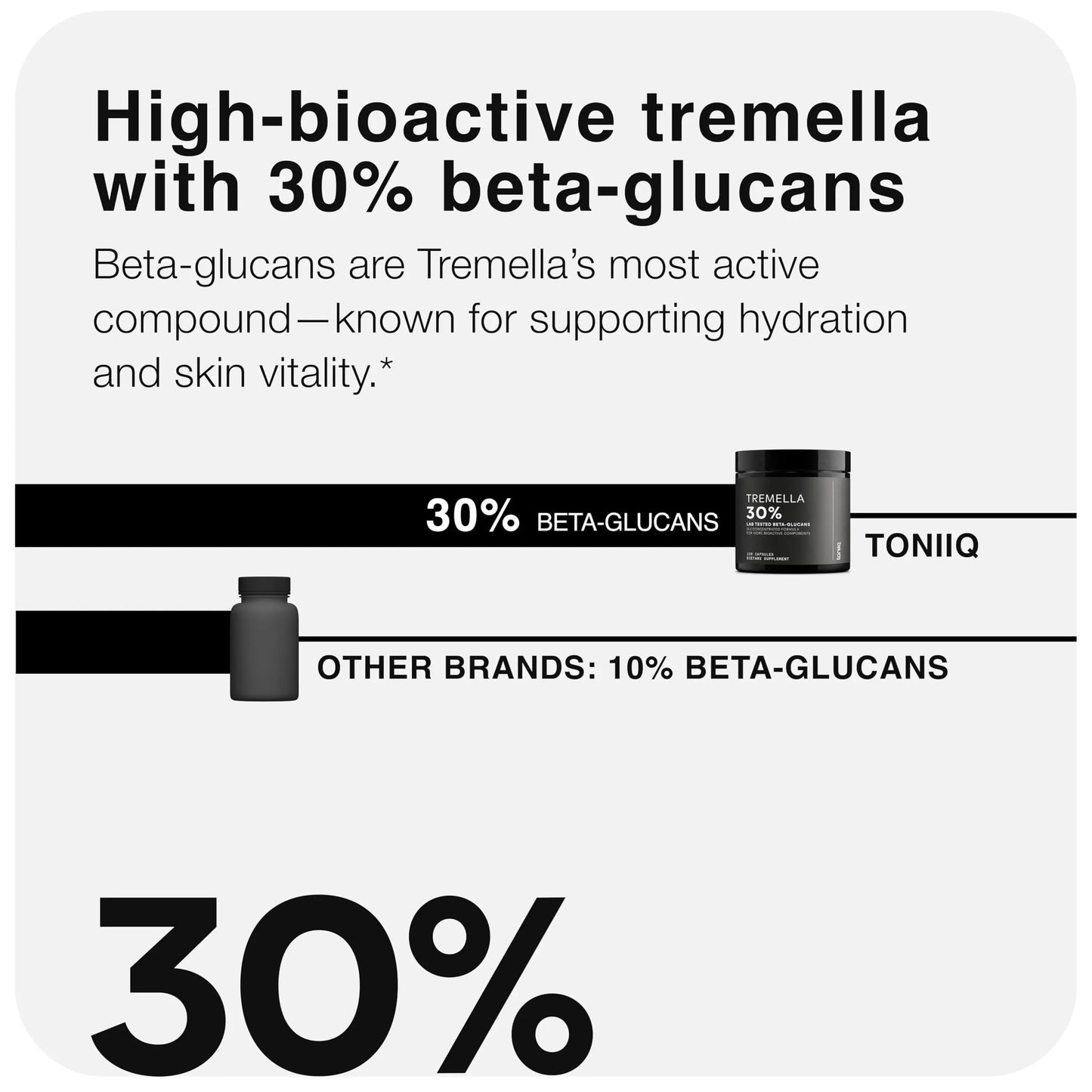 Tremella Mushroom Ultra High Potency 15:1 Extract with 30% Beta Glucans - Pure & Concentrated Formula - Third-Party Lab Tested for Purity & Quality - 120 Capsules Toniiq buy supplements Au
