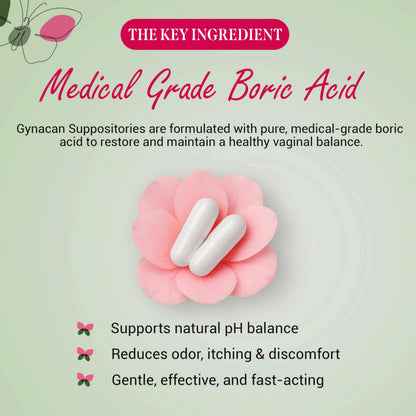 Gynacan Boric Acid Suppositories for Women - pH Balance Vaginal Treatment for Women Odor Prevention, Pure Formula, No-Mess Applicator, Gentle & Effective GynacanBuy Supplements Australia