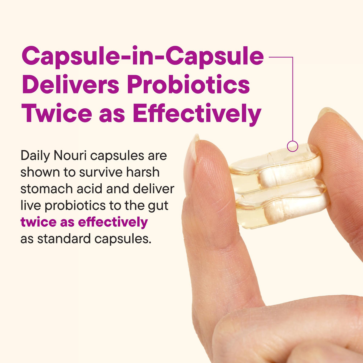 Daily Nouri Hormone Balance Probiotics for Women | Hormonal Balance Support | Vaginal pH + Gut Health | 7 Clinically Studied Strains + Omega | 30-Day Supply Daily NouriBuy Supplements Australia