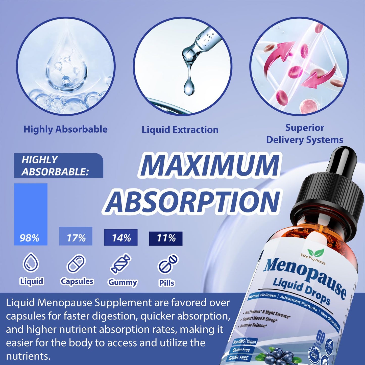 Menopause Supplements Liquid Drops, 8-in-1 Menopause Vitamin w. Black Cohosh, Ashwagandha, D3 B6 Multivitamin for Hot Flash, Night Sweats, Hormone Balance & Mood Support for Women Over 40 Vita PLynxeraBuy Supplements Australia