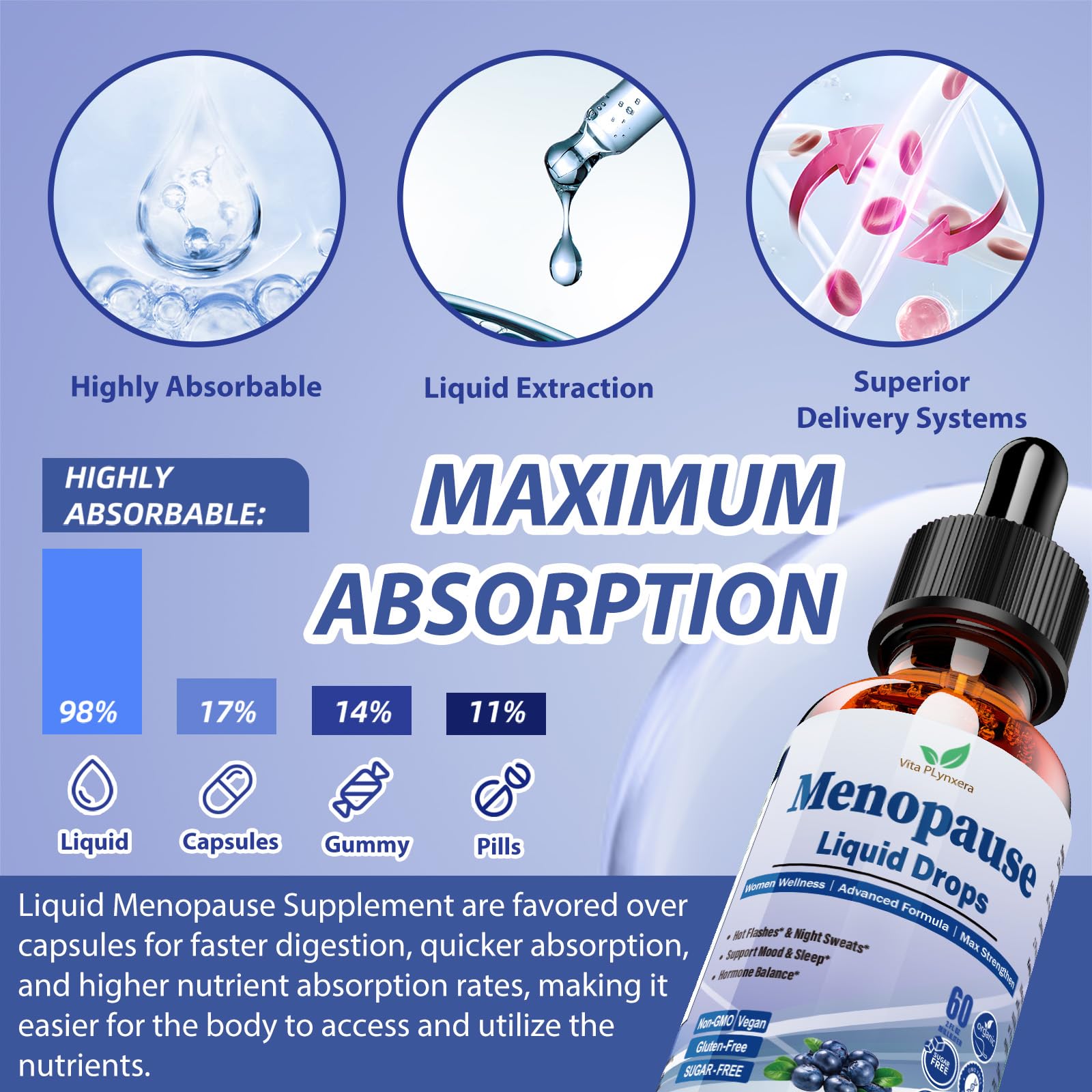 Menopause Supplements Liquid Drops, 8-in-1 Menopause Vitamin w. Black Cohosh, Ashwagandha, D3 B6 Multivitamin for Hot Flash, Night Sweats, Hormone Balance & Mood Support for Women Over 40 Vita PLynxeraBuy Supplements Australia