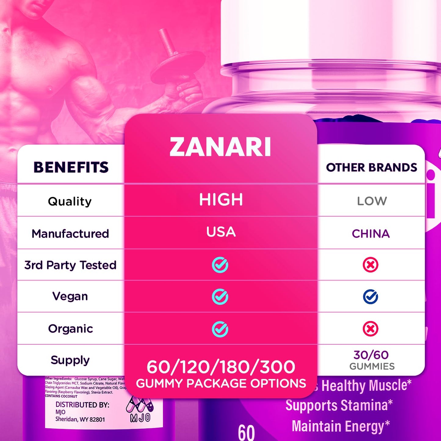 Zanari Gummies, Official Zanari Gummys for Men with All Natural Ingredients, Advanced Formula for Optimal Health & Total Wellness Support with Maximum Strength Active Lifestyle Vitamins (60 Gummies) MJO buy supplements Au