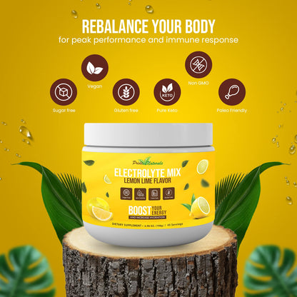 Electrolyte Powder - Refreshing Workout Recovery Electrolytes, Sugar Free, Gluten Free Pride Naturals, IncBuy Supplements Australia