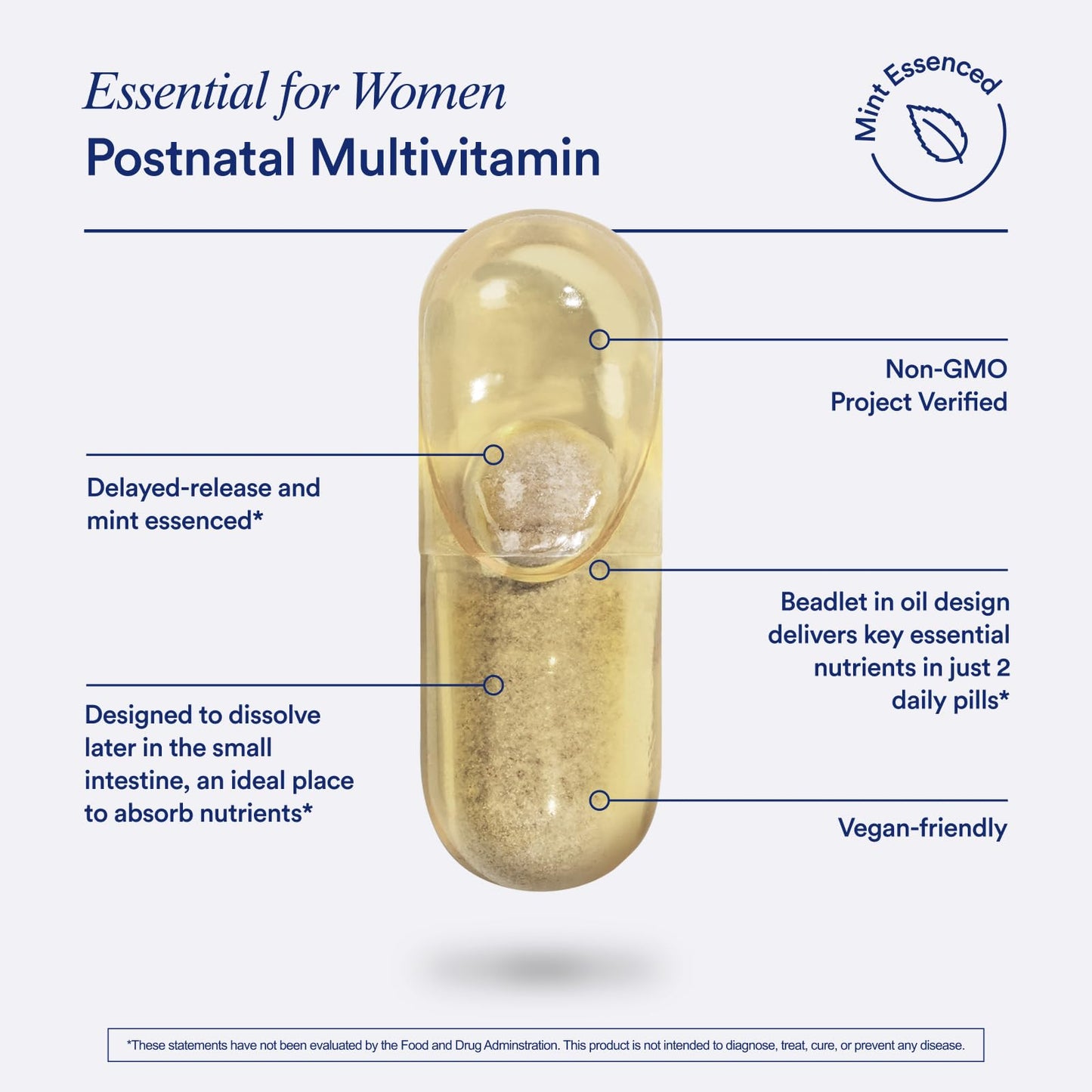 Ritual Essential for Women Postnatal Multivitamin - Postpartum Vitamin - Omega-3 DHA & Choline for Lactation Support, Vitamin A, C, D3 & Zinc RitualBuy Supplements Australia