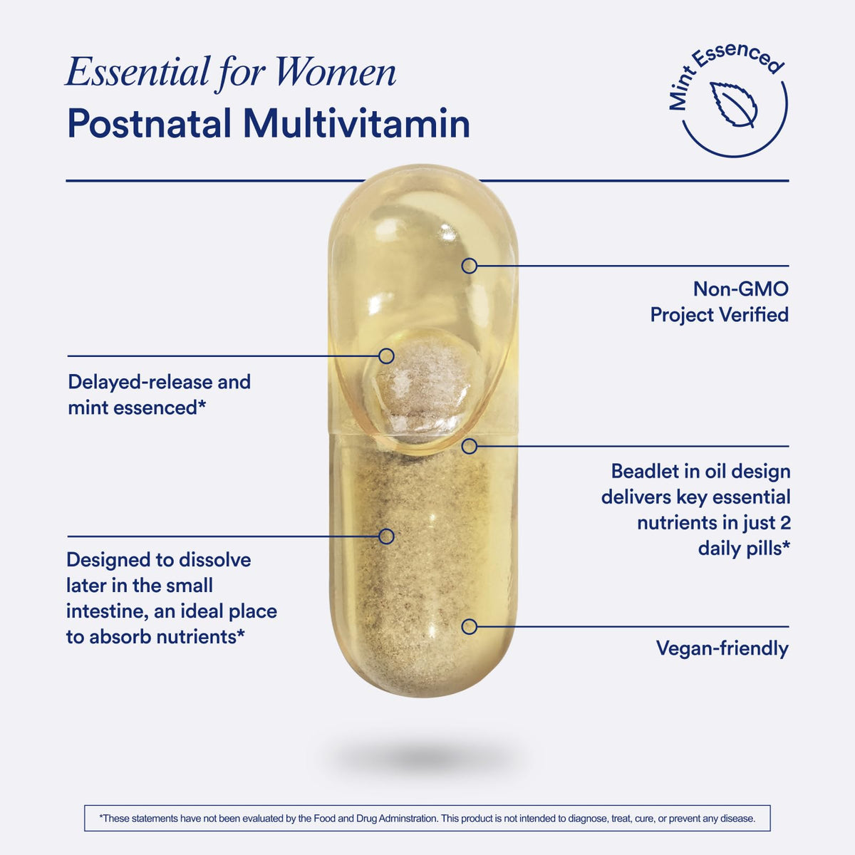 Ritual Essential for Women Postnatal Multivitamin - Postpartum Vitamin - Omega-3 DHA & Choline for Lactation Support, Vitamin A, C, D3 & Zinc RitualBuy Supplements Australia