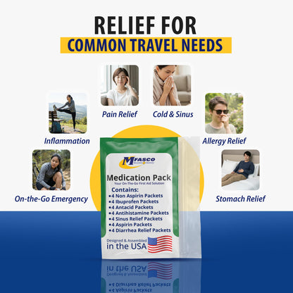 MFASCO - 7 in 1 - Travel Size Medicine Kit - TSA Approved | 28 First Aid Emergency OTC Medicine Packets for Cruise & International Travel | Compact Med Refill for Traveling & Office Assembled in USA MFASCO buy supplements Au