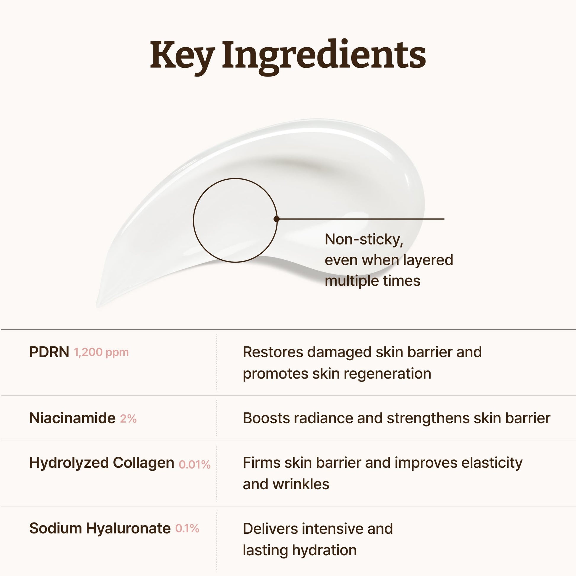 Dr.Reju-All Advanced PDRN Rejuvenating Cream Max – 99% Pure Salmon DNA Gel Type Face Moisturizer – Optimal 1200ppm for Glass Skin & Plumping – Korean Pharmacy Anti-Aging Skin Care Face Cream -2 Fl Oz Dr.Reju-All buy supplements Au