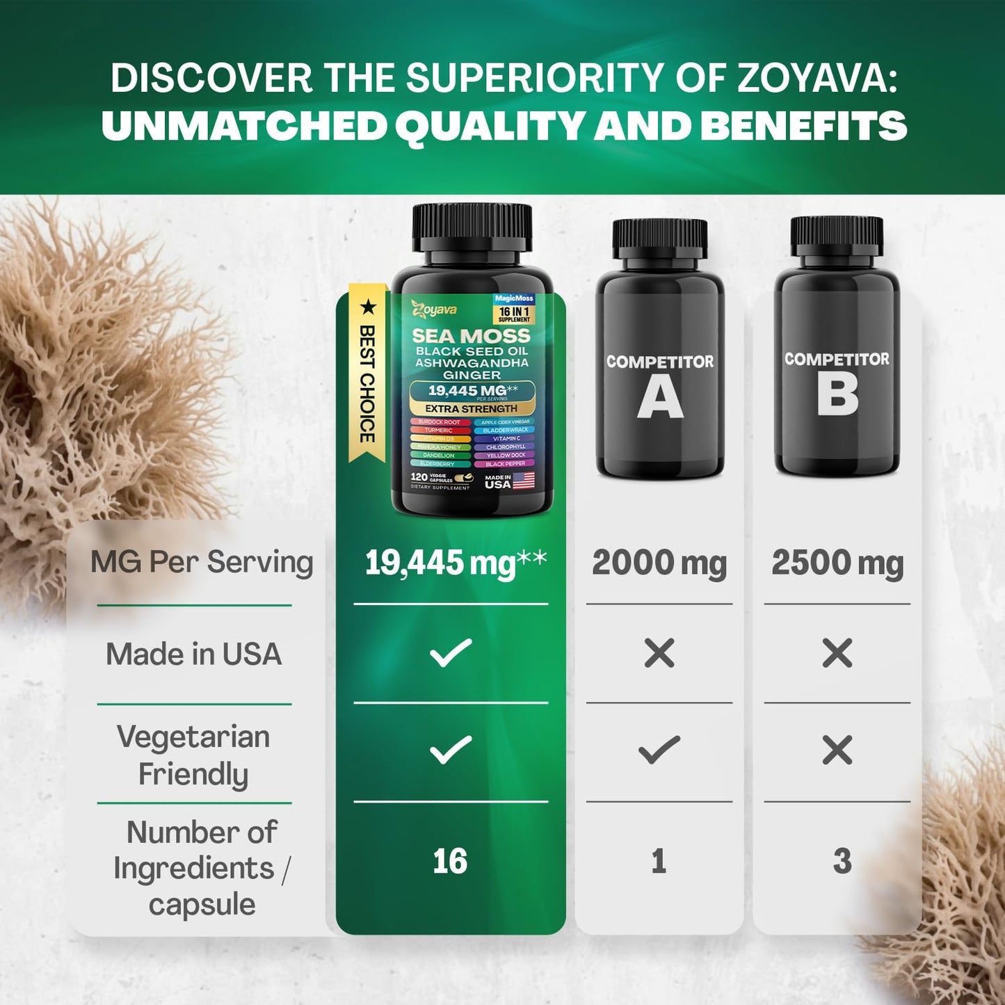 Zoyava Sea Moss 7000mg Black Seed Oil 4000mg Ashwagandha 2000mg Turmeric ZoyavaBuy Supplements Australia