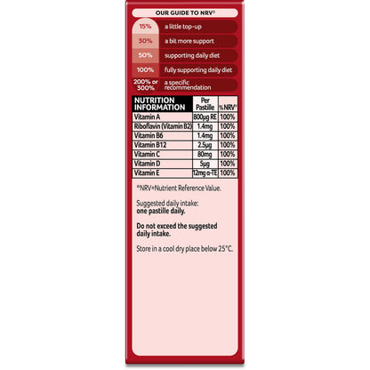 Bassetts Vitamins Adults Multivitamins 30's, 97.2 g Bassetts VitaminsBuy Supplements Australia