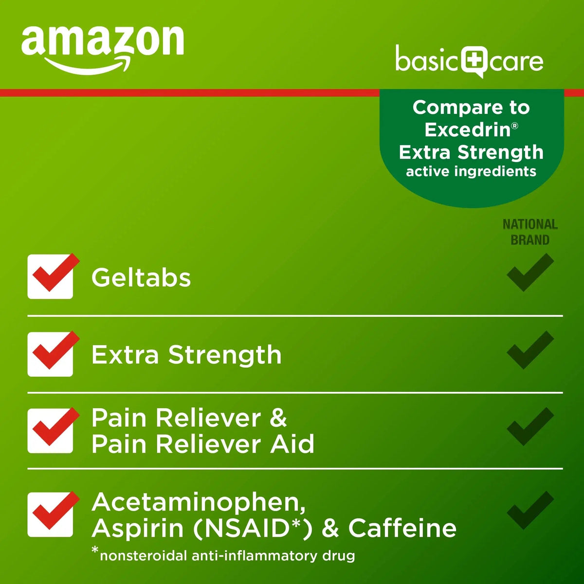 Amazon Basic Care Extra Strength Headache Relief Geltabs, Pain Reliever for Arthritis, Menstrual Pain and Cramps, 80 Count Amazon Basic CareBuy Supplements Australia