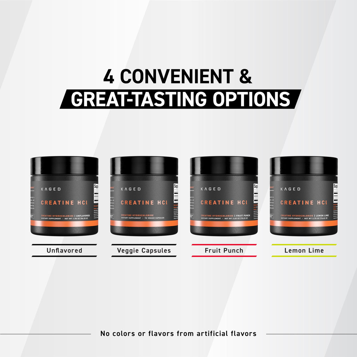 Kaged Creatine HCl Capsules | 7X Concentrated vs Mono | Muscle Building & Recovery | High Absorption | No Bloating | Creatine for Men & Women