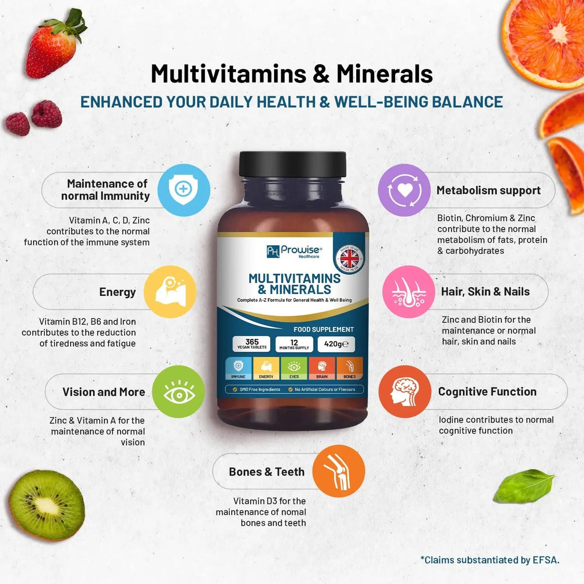 A-Z Multivitamins & Minerals I 365 Vegan Tablets (1 Year Supply) I 26 Essential Active Vitamins, Minerals & Micronutrients PH PROWISE HealthcareBuy Supplements Australia