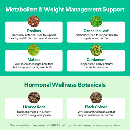 VoomVaya MenoSlim Tea – Menopause & Perimenopause Supplement for Women – Supports Healthy Metabolism & Overall Wellness – Acai Berry Flavor – 30 Tea Bags VoomVayaBuy Supplements Australia