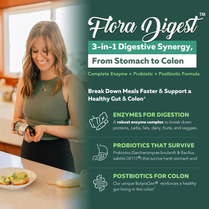 Flora Digest - 3-in-1 Max Strength Digestive Enzymes + Gut Surviving Probiotics & ButyraGen® Postbiotic for Optimal Digestion, Bloating Relief, Regularity, Gut Lining & Colon Support - (30 Capsules) Triquetra HealthBuy Supplements Australia