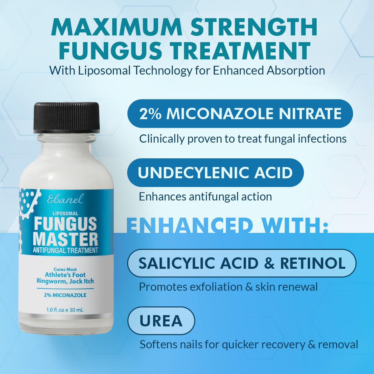 Ebanel Bundle of Fungus Treatment 1 Oz, and 2 Pack 40% Urea Cream 4.6 Oz Ebanel buy supplements Au