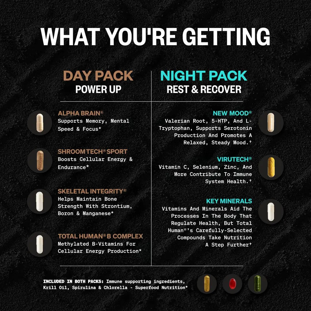 ONNIT Total Wellness & Performance Bundle: Total Human Multivitamin Packs (30-Day Supply) + Creatine Monohydrate Powder (30 Servings) ONNITBuy Supplements Australia