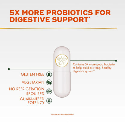 Align Probiotic, Extra Strength, Probiotics for Women and Men, Probiotics for Men, Probiotic Capsules have 5X CFUs, 42 Capsules AlignBuy Supplements Australia