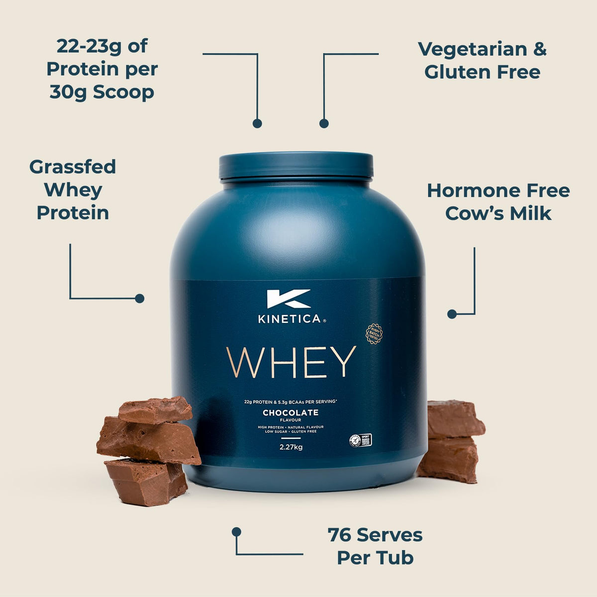 Kinetica Chocolate Whey Protein Powder | 2.27kg | 22g Protein per Serving | 76 Servings KineticaBuy Supplements Australia