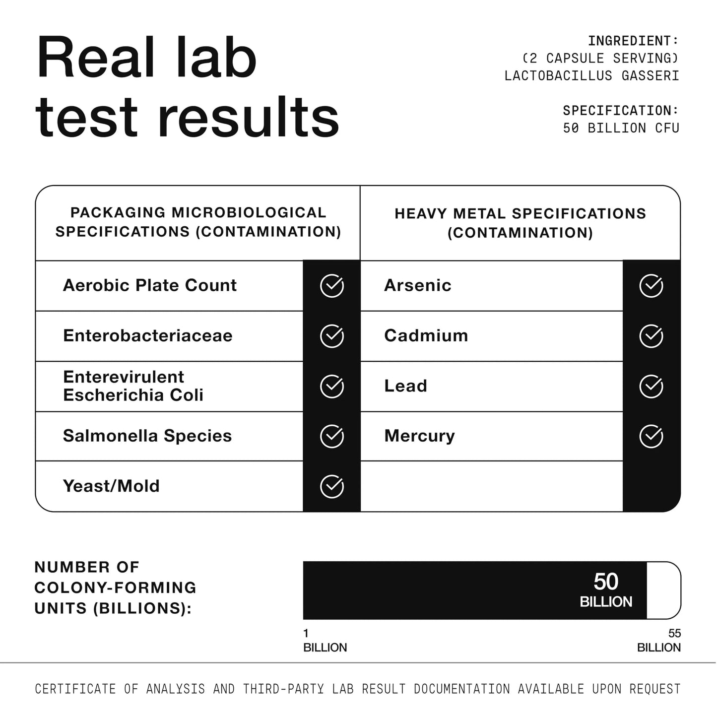 Lactobacillus Gasseri - Ultra High Strength 50 Billion CFU - Delayed Release Capsules - Made with Prebiotic Inulin Fiber - Supports Digestive Health & Gut Flora - Third-Party Lab Tested - 60 Capsules Toniiq buy supplements Au