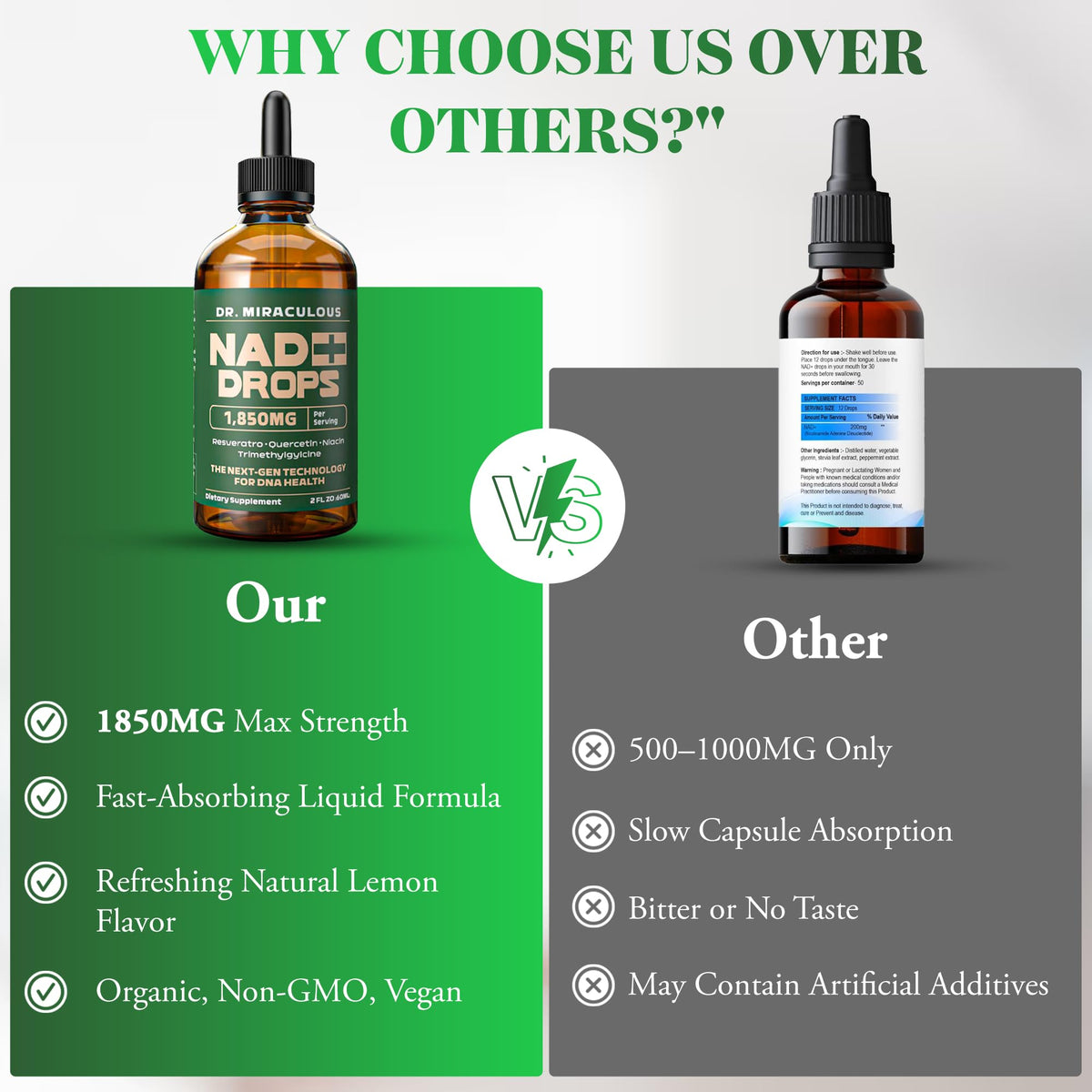 Dr. Miraculous Pure NAD+ Supplements 1850mg Liquid Drops for Women & Man | Nicotinamide Riboside Organic NAD Plus Boosting Supplement - Natural Lemon Flavor Dr. MiraculousBuy Supplements Australia
