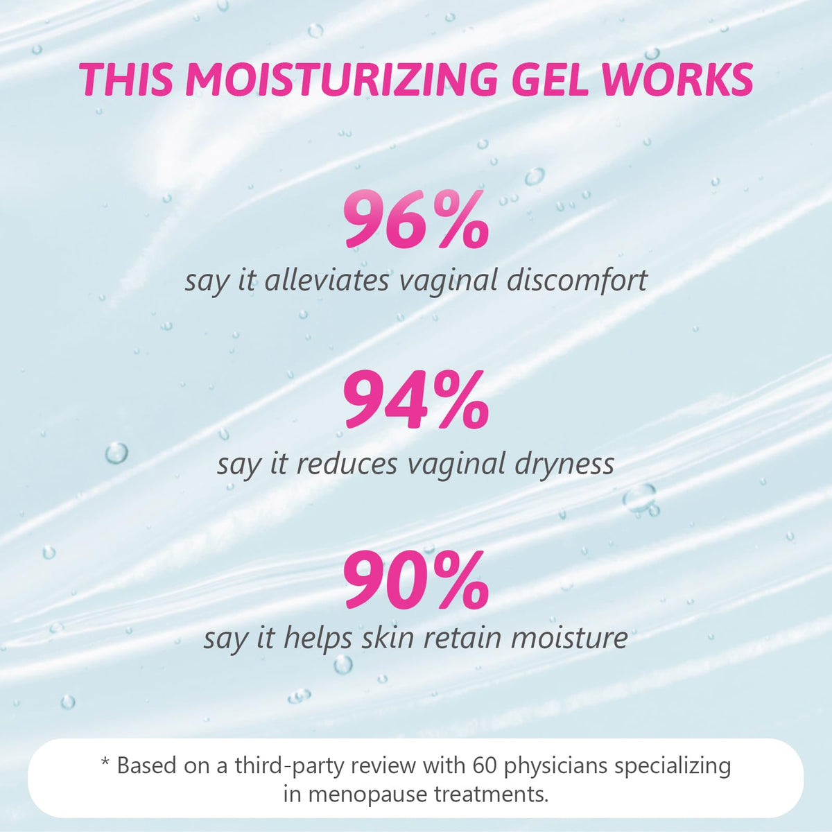 vetrue Vaginal Moisturizing Gel, pH-Balanced Formula with Hyaluronic Acid, Aloe Vera vetrueBuy Supplements Australia