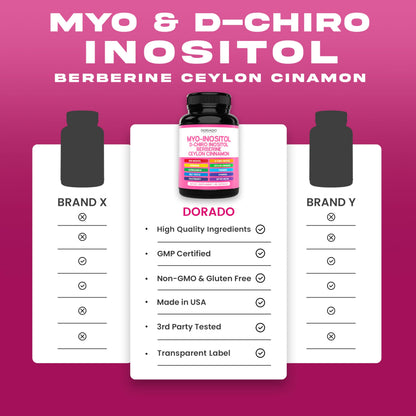 Myo-Inositol & D-Chiro Inositol Supplement For Women (90 Capsules, 40:1 Ratio Myo Inositol) Hormone Balance for Women - 10 in 1 Formula - Third Party Tested, Vegan Safe & USA Made - (90 Count) DORADO NUTRITIONBuy Supplements Australia