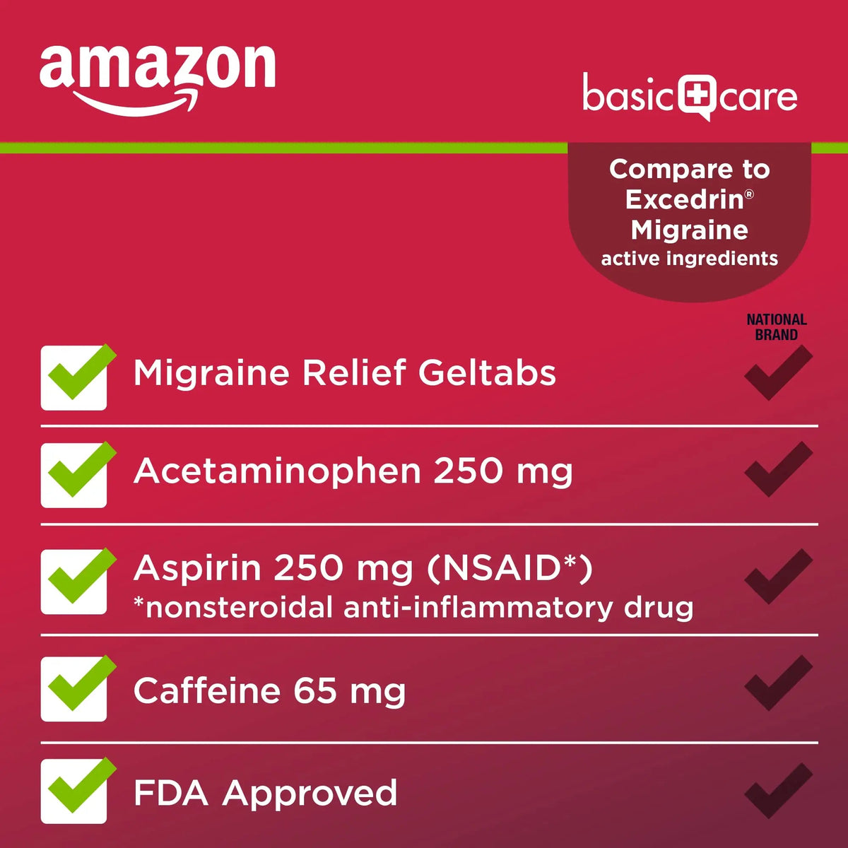 Amazon Basic Care Migraine Relief Geltabs, Pain Reliever, Acetaminophen 250 mg, Aspirin 250 mg (NSAID) and Caffeine 65 mg, Headache Relief, 80 Count Amazon Basic CareBuy Supplements Australia
